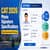 CAT 2026 Photo & Signature Specifications: Size, Dimensions, Format, Upload Guidelines